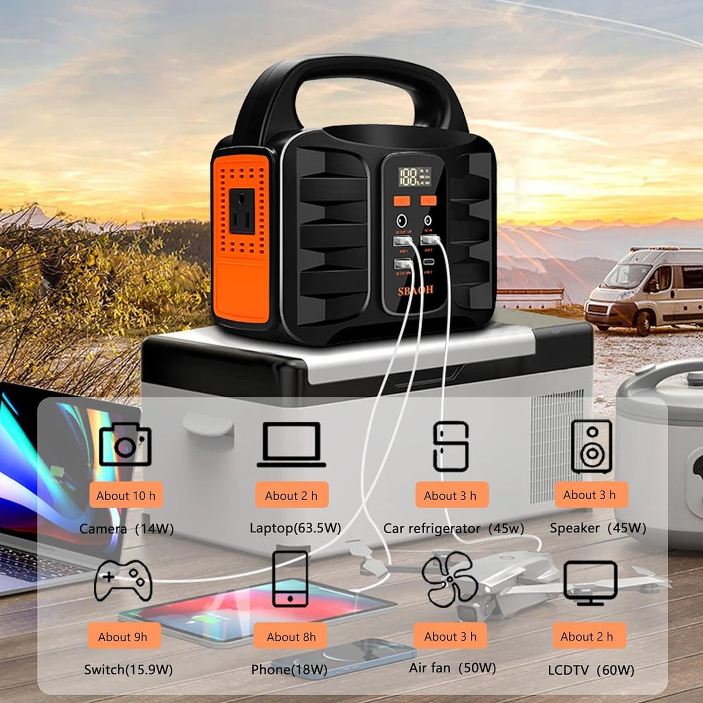 150W Portable Power Station, 155Wh 42000mAh Outdoor Solar Generator